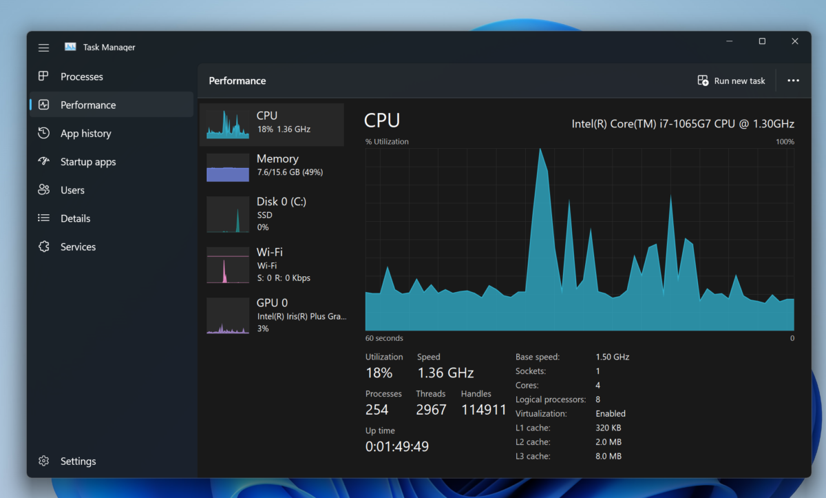 Windows 11 Task Monitoring: Everything You Need To Know